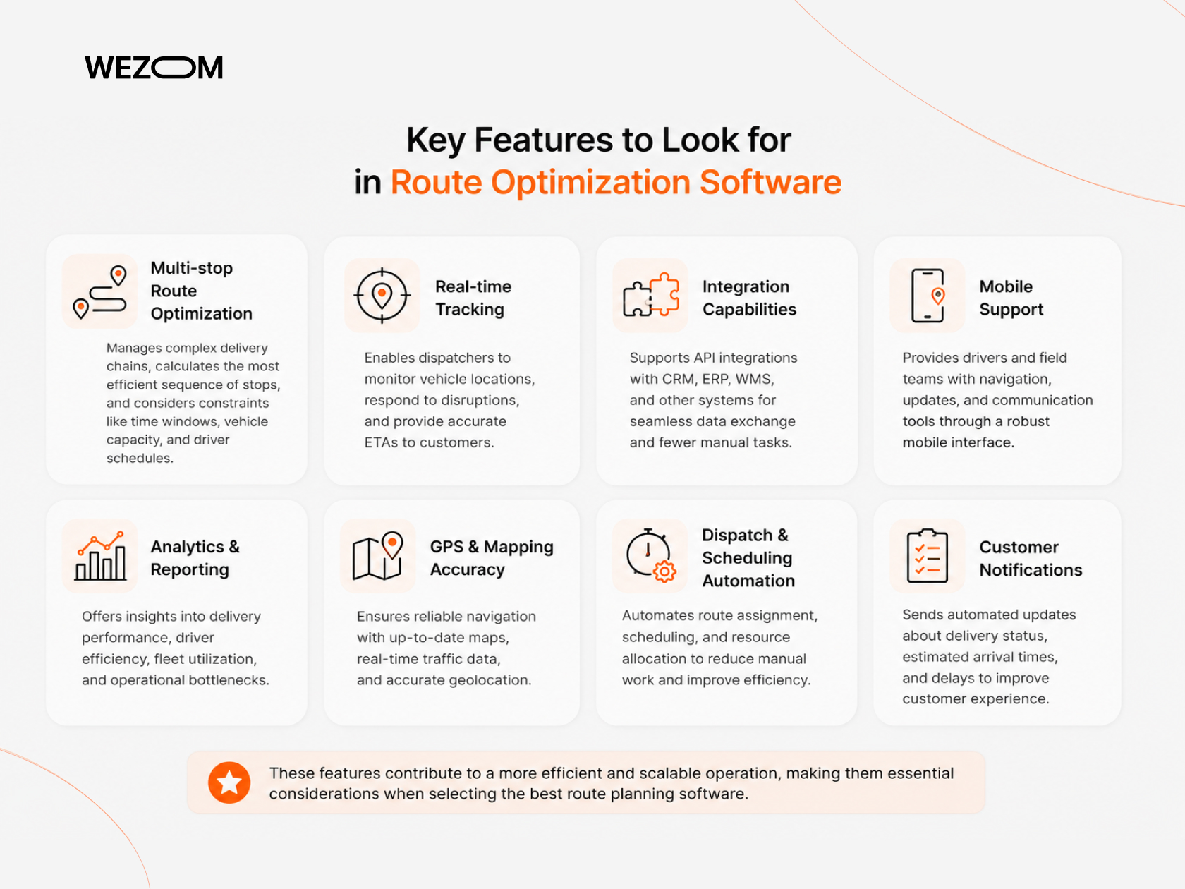 Key features to look for in the best route optimization software for businesses and fleet management